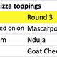 Illustration for article titled iThe Takeout/is fantasy food draft: Best pizza toppings